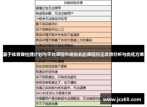基于体育普拉提计划与平台课程热度排名的课程标签反馈分析与优化方案