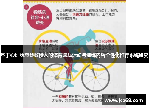 基于心理状态参数接入的体育减压运动与训练内容个性化推荐系统研究